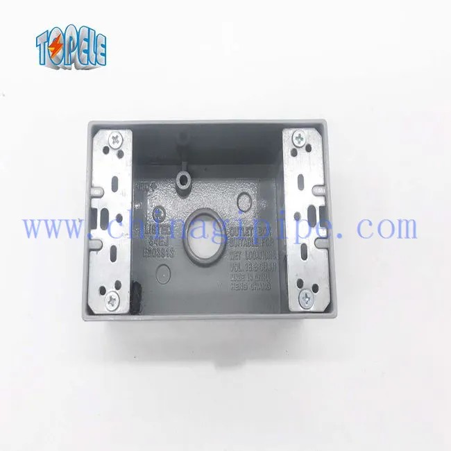 Værprøveboks en gjeng